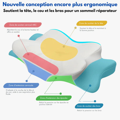 Oreiller orthopédique Gamaneo®